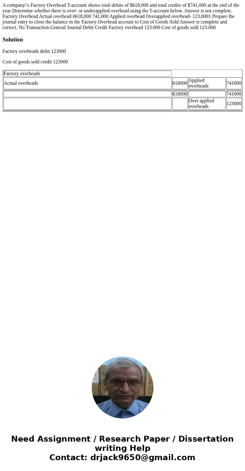  A company\'s Factory Overhead T-account shows total debits of $618,000 and total credits of $741,000 at the end of the year Determine whether there is over- or