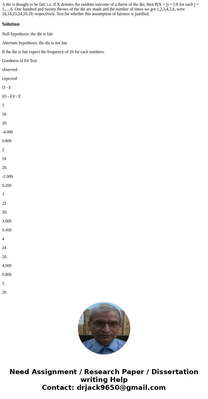  A die is thought to be fair; i.e. if X denotes the random outcome of a throw of the die, then P(X = j) = 1/6 for each j = 1,..., 6. One hundred and twenty thro