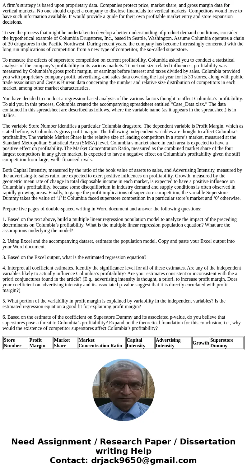 A firm’s strategy is based upon proprietary data. Companies protect price, market share, and gross margin data for vertical markets. No one should expect a comp A firm’s strategy is based upon proprietary data. Companies protect price, market share, and gross margin data for vertical markets. No one should expect a comp
