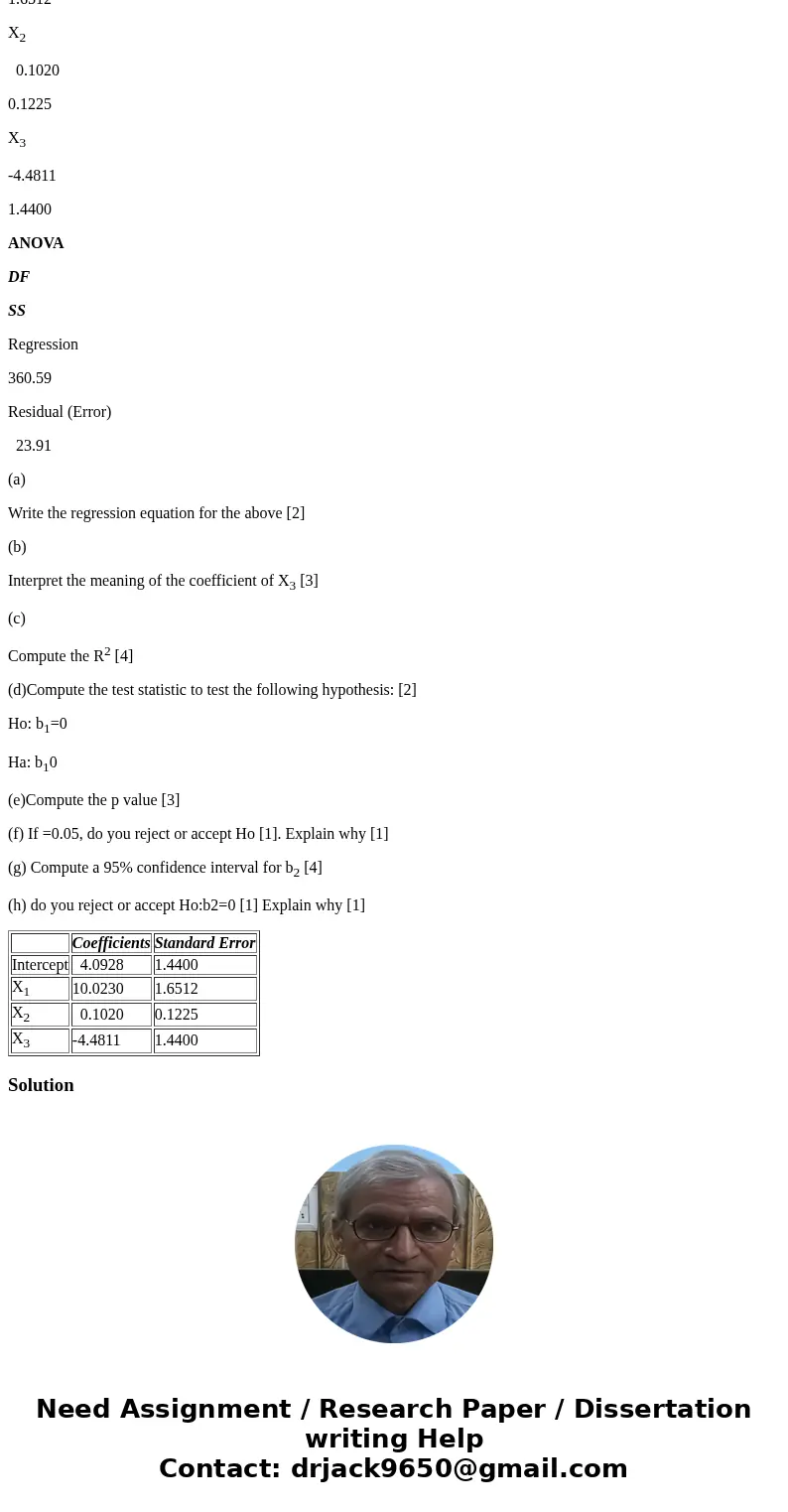 A multiple regression analysis between yearly income (Y in $1,000s), college grade point average (X1), age of the individuals (X2), and the gender of the indivi A multiple regression analysis between yearly income (Y in $1,000s), college grade point average (X1), age of the individuals (X2), and the gender of the indivi