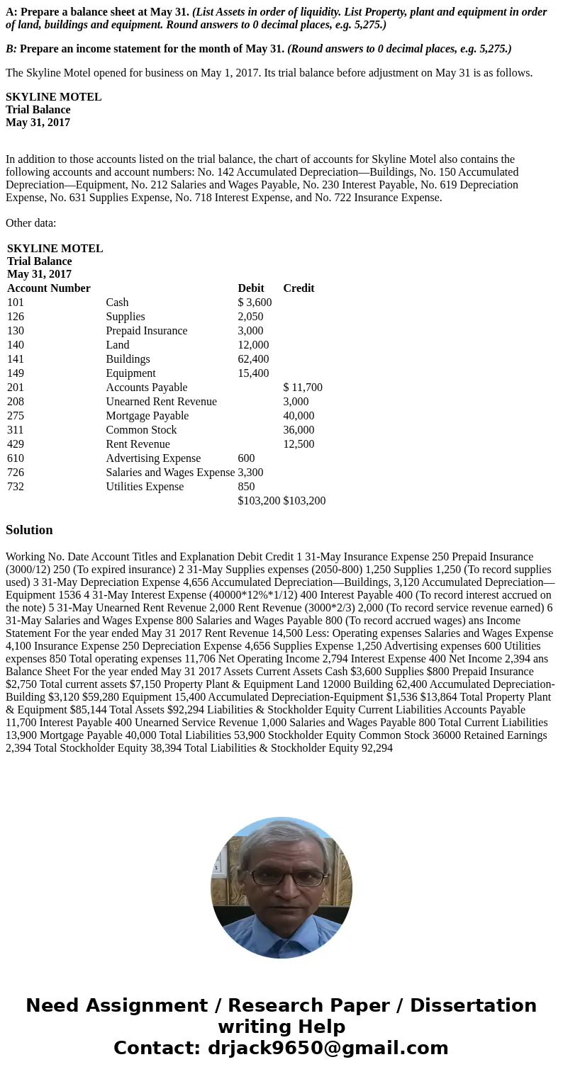A: Prepare a balance sheet at May 31. (List Assets in order of liquidity. List Property, plant and equipment in order of land, buildings and equipment. Round an