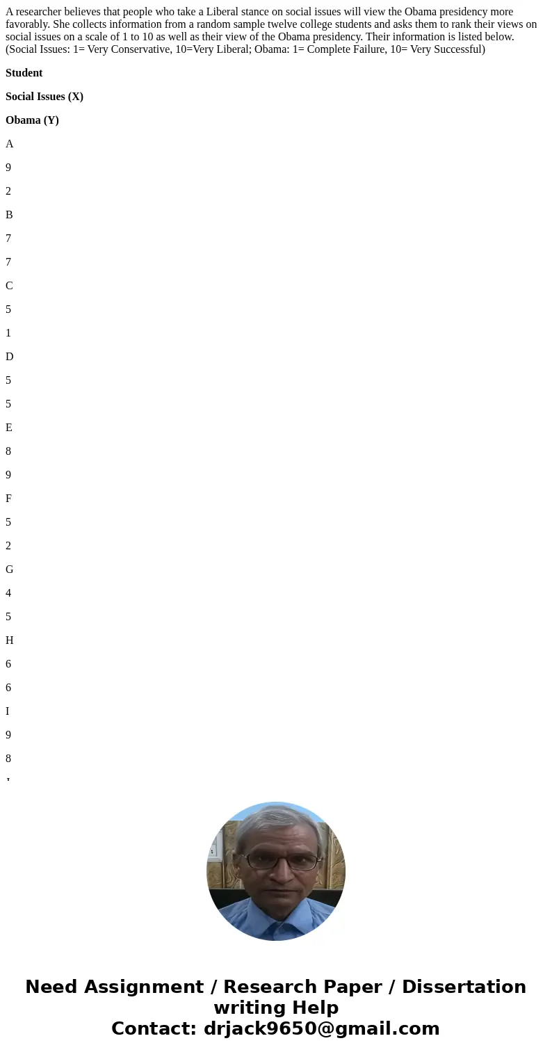 A researcher believes that people who take a Liberal stance on social issues will view the Obama presidency more favorably. She collects information from a rand