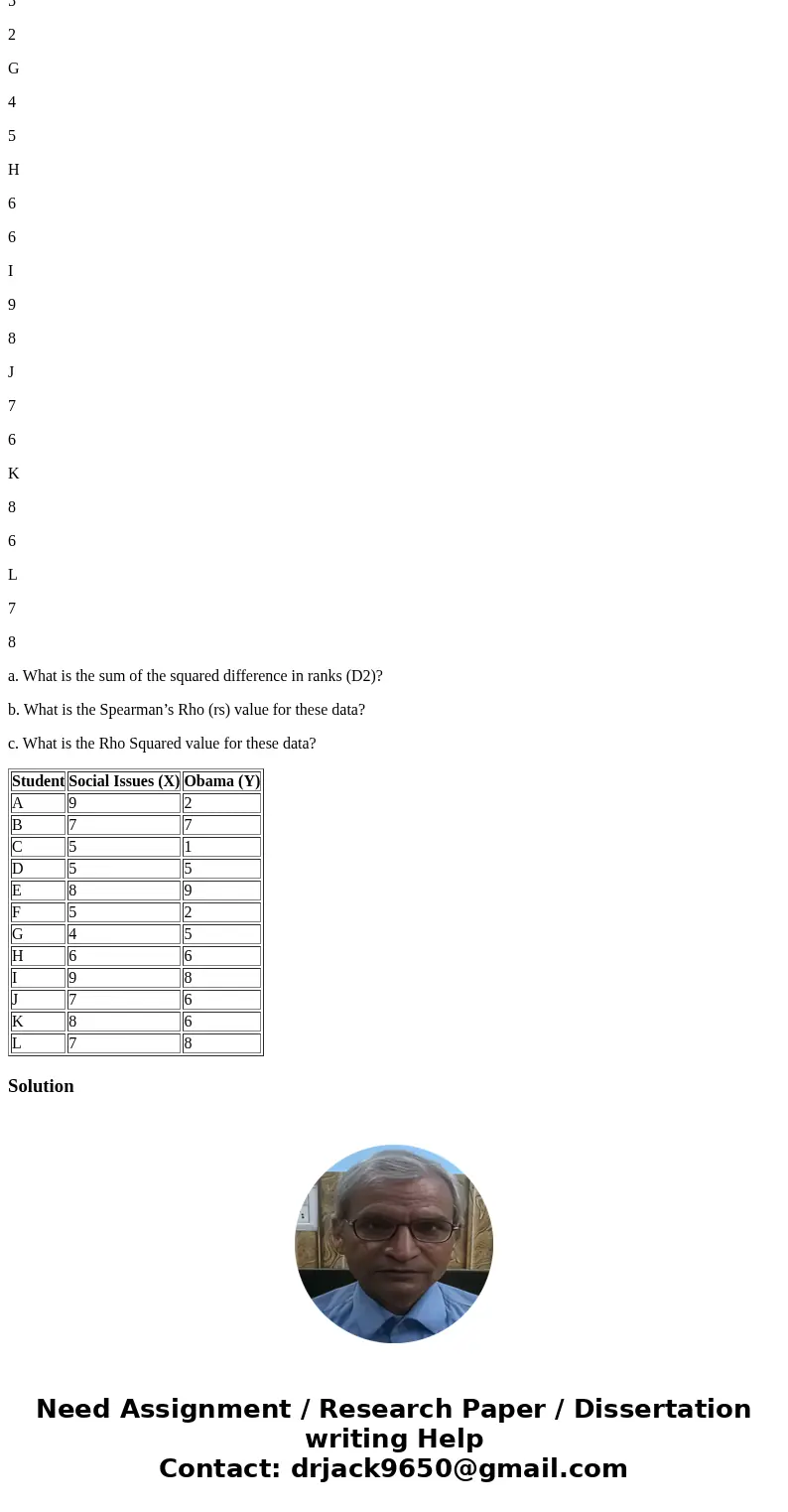 A researcher believes that people who take a Liberal stance on social issues will view the Obama presidency more favorably. She collects information from a rand