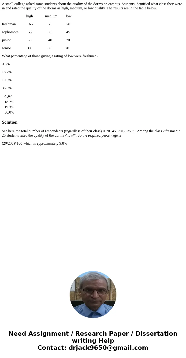 A small college asked some students about the quality of the dorms on campus. Students identified what class they were in and rated the quality of the dorms as 
