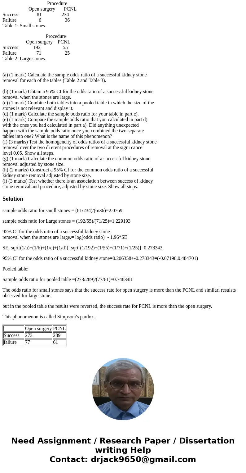 A study compared the cucceess rates of two different procedures for removing kidney stones: open surgery and percutaneous nephrolithotomy (PCNL), a minimally in A study compared the cucceess rates of two different procedures for removing kidney stones: open surgery and percutaneous nephrolithotomy (PCNL), a minimally in