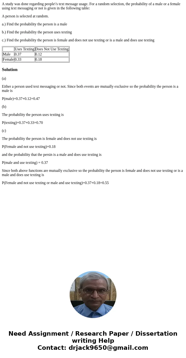 A study was done regarding people\'s text message usage. For a random selection, the probability of a male or a female using text messaging or not is given in t A study was done regarding people\'s text message usage. For a random selection, the probability of a male or a female using text messaging or not is given in t