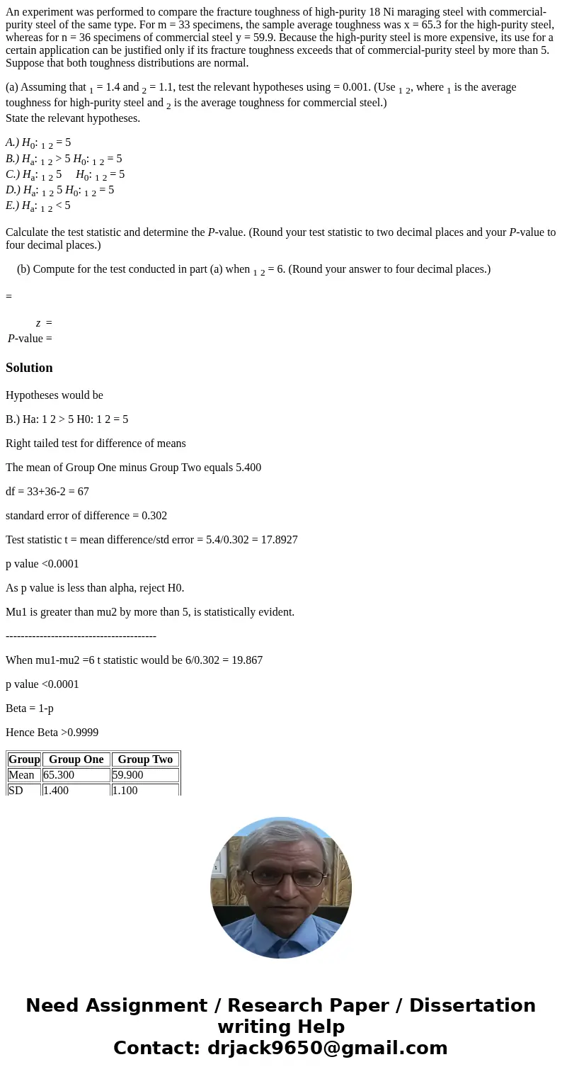 An experiment was performed to compare the fracture toughness of high-purity 18 Ni maraging steel with commercial-purity steel of the same type. For m = 33 spec An experiment was performed to compare the fracture toughness of high-purity 18 Ni maraging steel with commercial-purity steel of the same type. For m = 33 spec