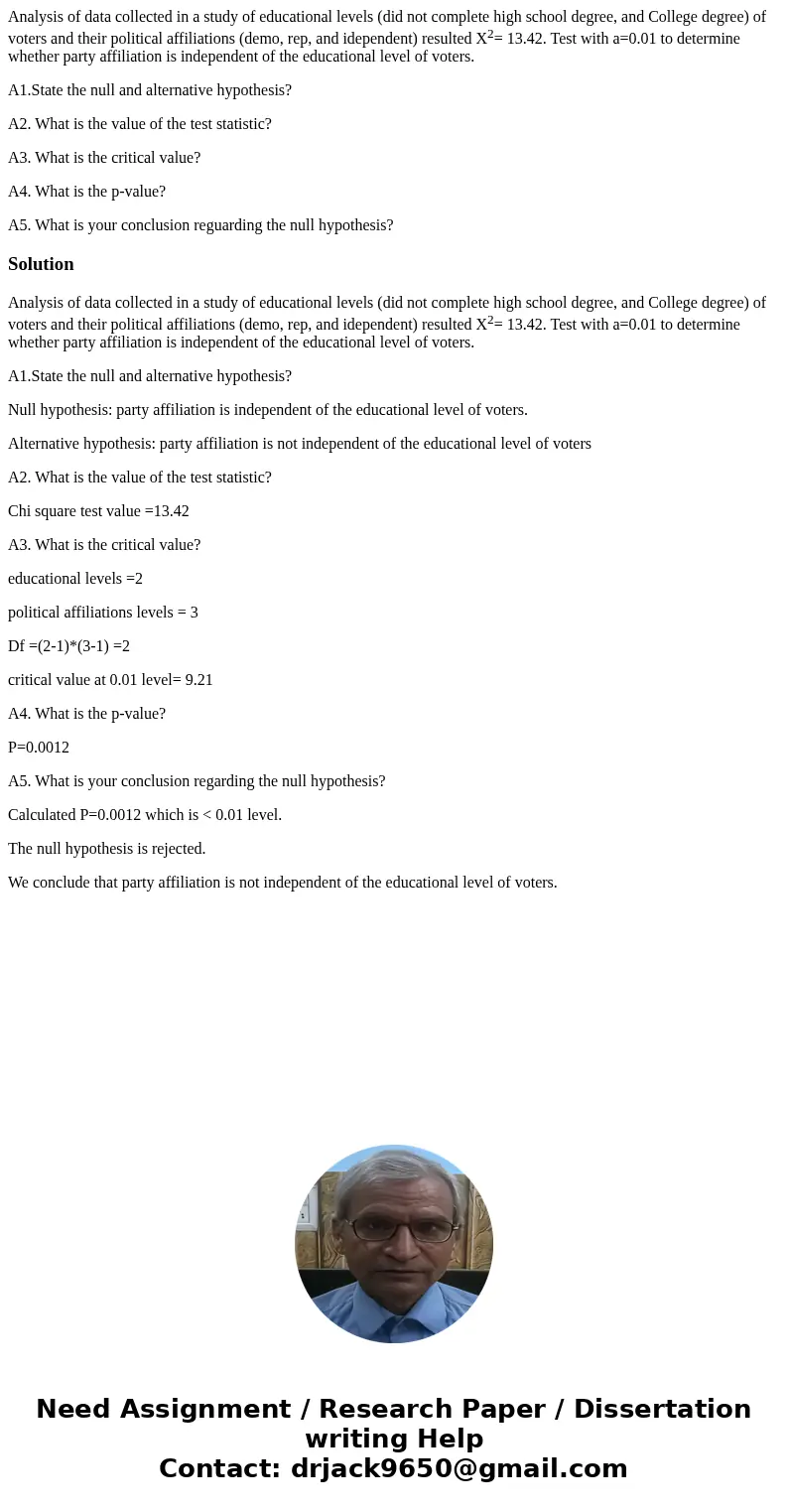 Analysis of data collected in a study of educational levels (did not complete high school degree, and College degree) of voters and their political affiliations