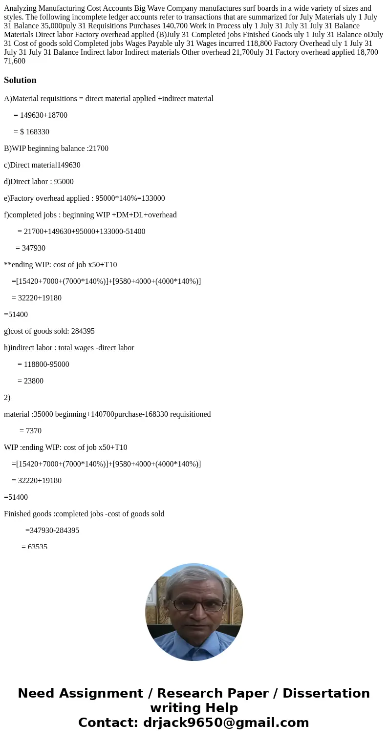 Analyzing Manufacturing Cost Accounts Big Wave Company manufactures surf boards in a wide variety of sizes and styles. The following incomplete ledger accounts