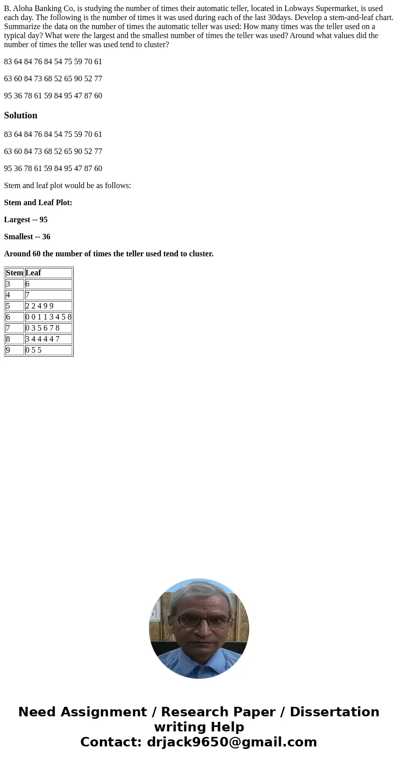 B. Aloha Banking Co, is studying the number of times their automatic teller, located in Lobways Supermarket, is used each day. The following is the number of ti B. Aloha Banking Co, is studying the number of times their automatic teller, located in Lobways Supermarket, is used each day. The following is the number of ti
