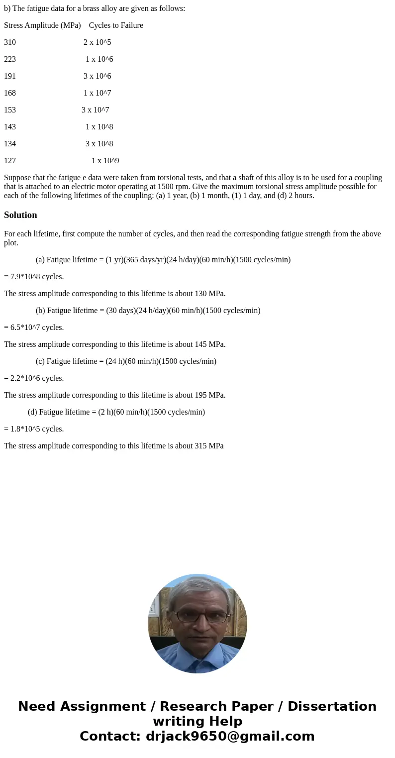 b) The fatigue data for a brass alloy are given as follows: Stress Amplitude (MPa) Cycles to Failure 310 2 x 10^5 223 1 x 10^6 191 3 x 10^6 168 1 x 10^7 153 3 x b) The fatigue data for a brass alloy are given as follows: Stress Amplitude (MPa) Cycles to Failure 310 2 x 10^5 223 1 x 10^6 191 3 x 10^6 168 1 x 10^7 153 3 x