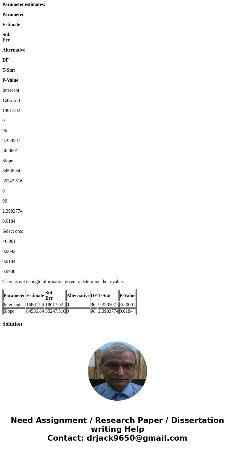 Below is StatCrunch output showing the regression of the number of acres a home sits on and the value of the home. What is the appropriate p-value to test if th Below is StatCrunch output showing the regression of the number of acres a home sits on and the value of the home. What is the appropriate p-value to test if th