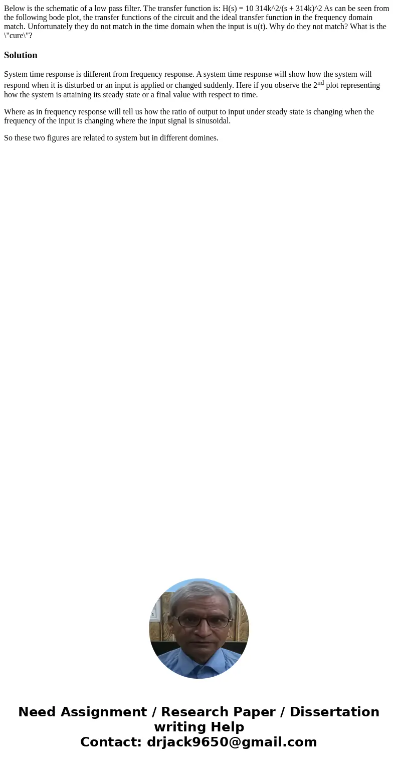  Below is the schematic of a low pass filter. The transfer function is: H(s) = 10 314k^2/(s + 314k)^2 As can be seen from the following bode plot, the transfer 