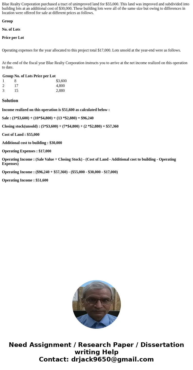 Blue Realty Corporation purchased a tract of unimproved land for $55,000. This land was improved and subdivided into building lots at an additional cost of $30,