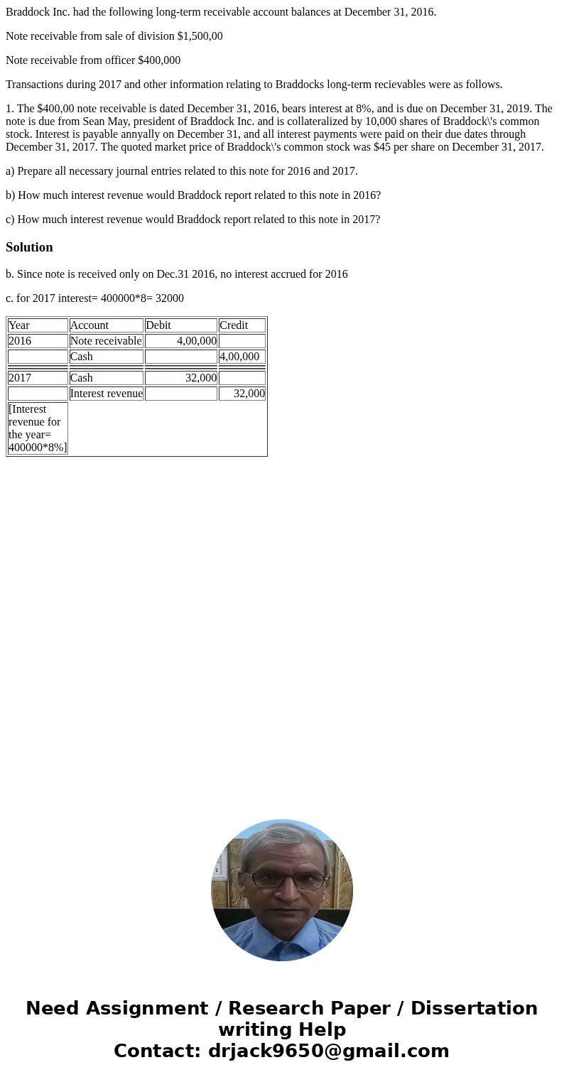 Braddock Inc. had the following long-term receivable account balances at December 31, 2016. Note receivable from sale of division $1,500,00 Note receivable from