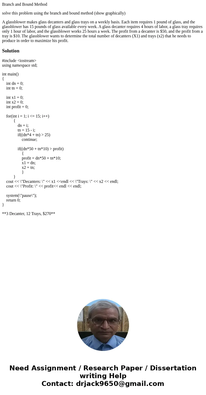 Branch and Bound Method solve this problem using the branch and bound method (show graphically) A glassblower makes glass decanters and glass trays on a weekly 