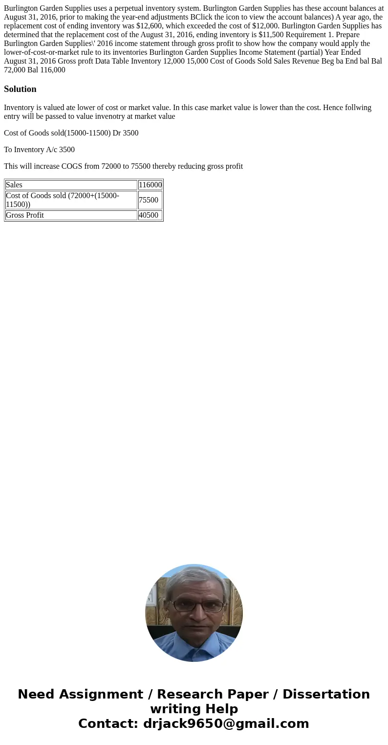  Burlington Garden Supplies uses a perpetual inventory system. Burlington Garden Supplies has these account balances at August 31, 2016, prior to making the yea