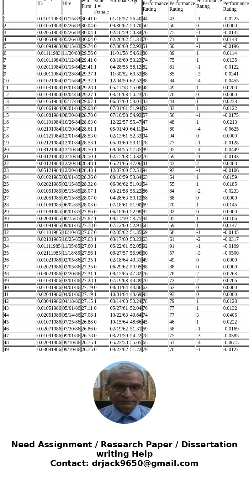 Can someone help me run this through Excel, step by step? 1. Was there a real difference in employee performance after the employees completed the training prog