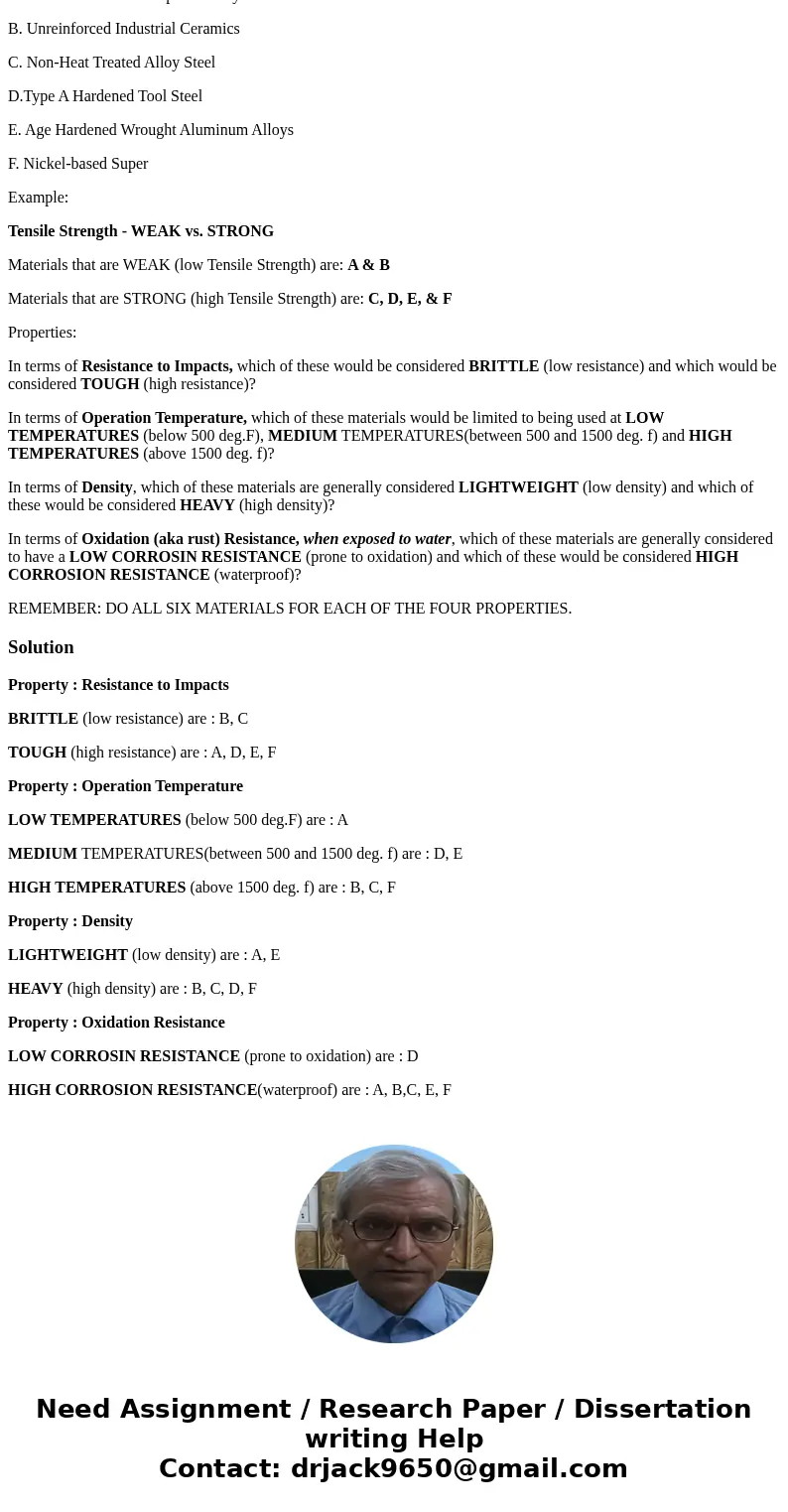 Categorize these materials into the closest listed category for each property. DO ALL SIX MATERIALS FOR EACH OF THE FOUR PROPERTIES. Materials A. Unreinforced T Categorize these materials into the closest listed category for each property. DO ALL SIX MATERIALS FOR EACH OF THE FOUR PROPERTIES. Materials A. Unreinforced T