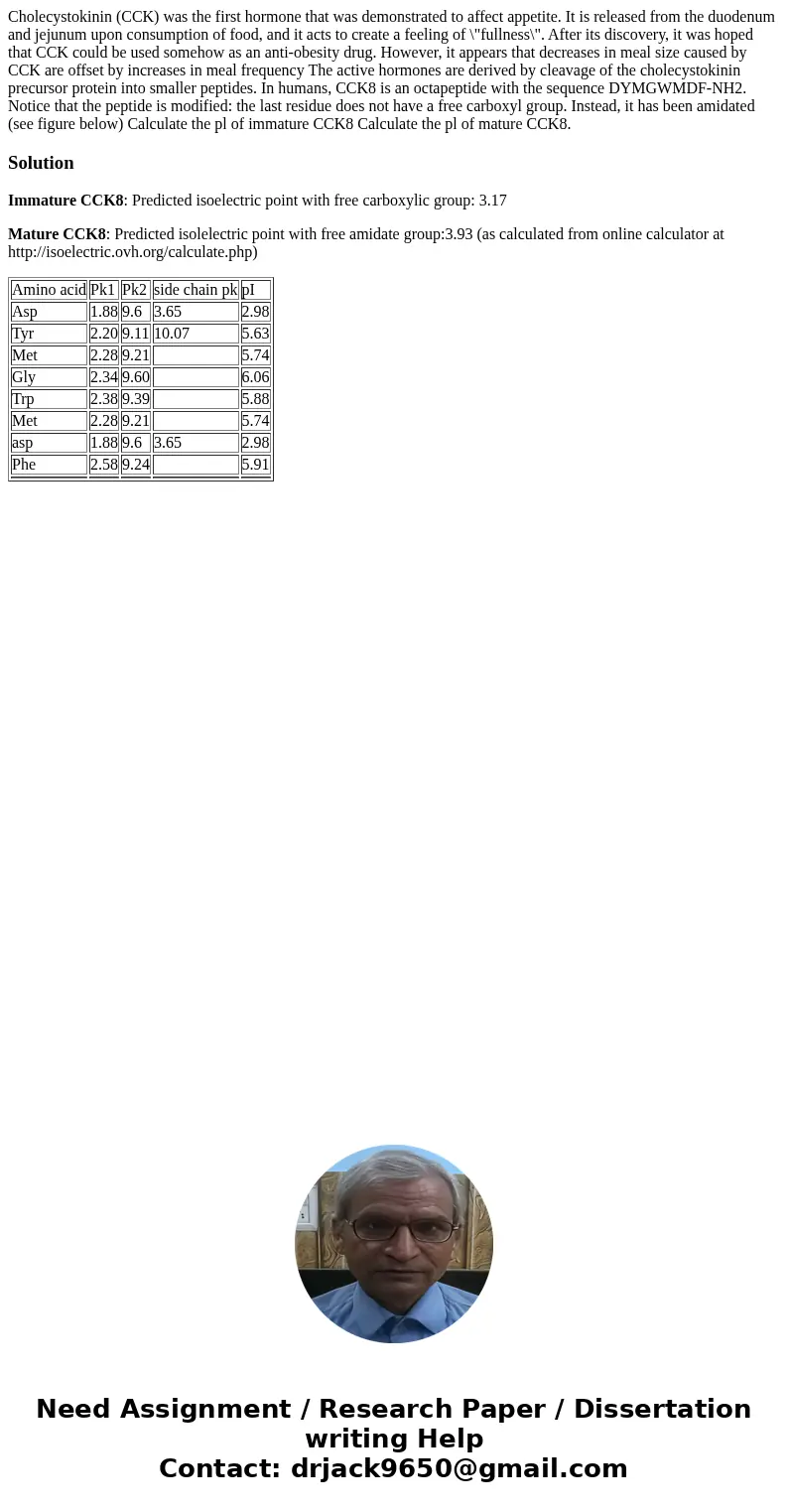  Cholecystokinin (CCK) was the first hormone that was demonstrated to affect appetite. It is released from the duodenum and jejunum upon consumption of food, an