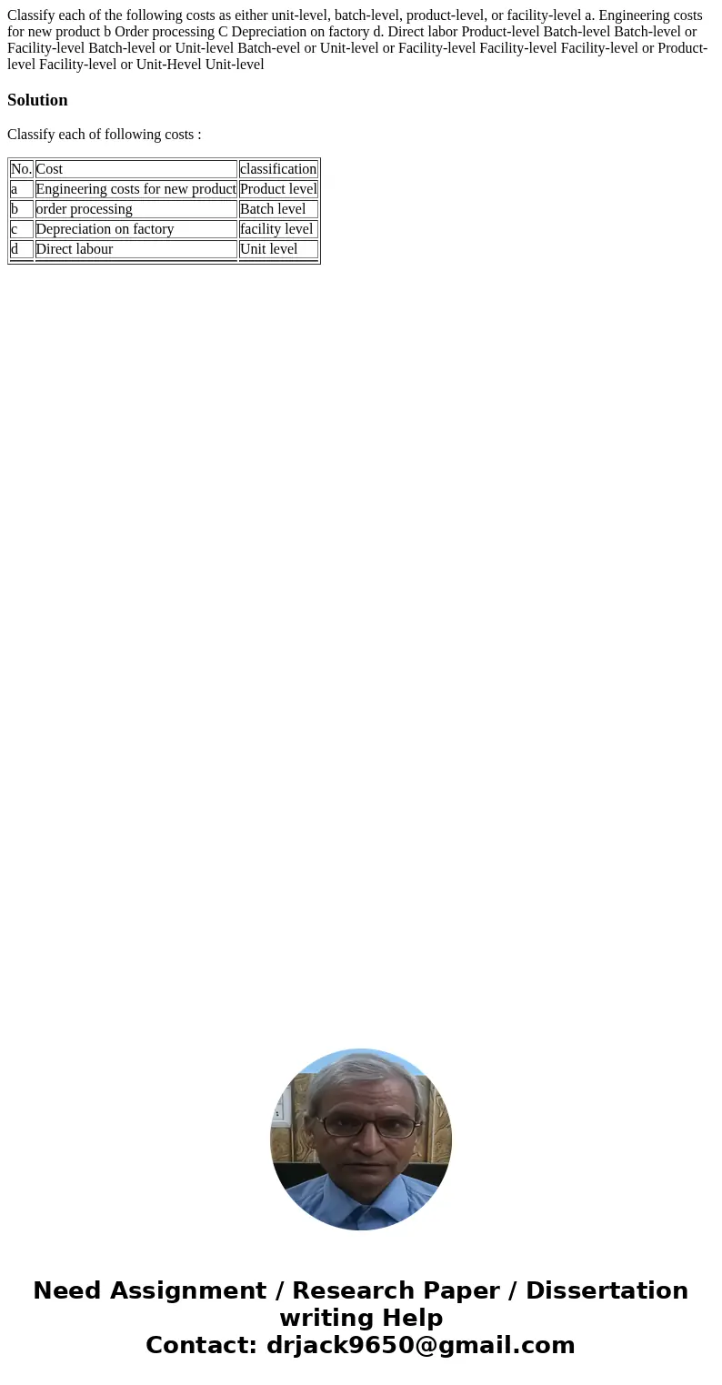  Classify each of the following costs as either unit-level, batch-level, product-level, or facility-level a. Engineering costs for new product b Order processin