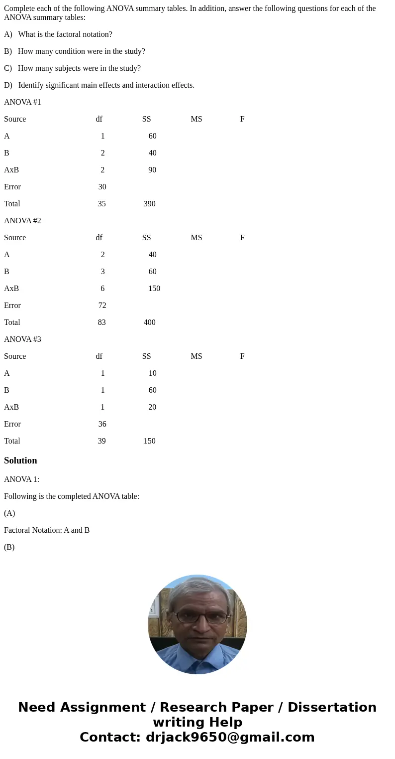 Complete each of the following ANOVA summary tables. In addition, answer the following questions for each of the ANOVA summary tables: A) What is the factoral n