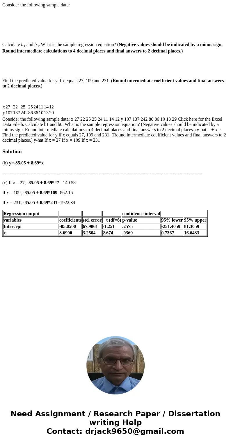 Consider the following sample data: Calculate b1 and b0. What is the sample regression equation? (Negative values should be indicated by a minus sign. Round int