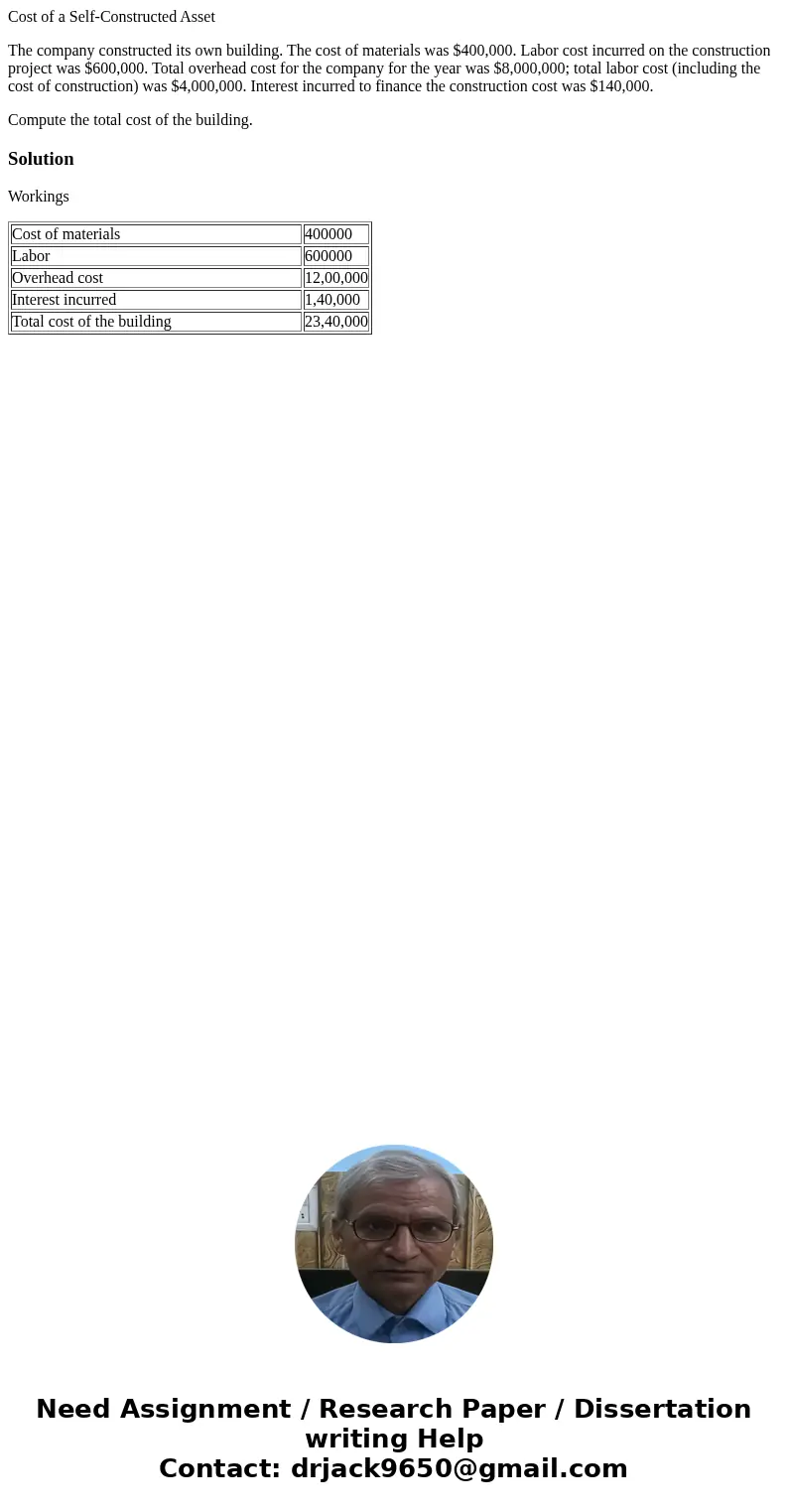 Cost of a Self-Constructed Asset The company constructed its own building. The cost of materials was $400,000. Labor cost incurred on the construction project w