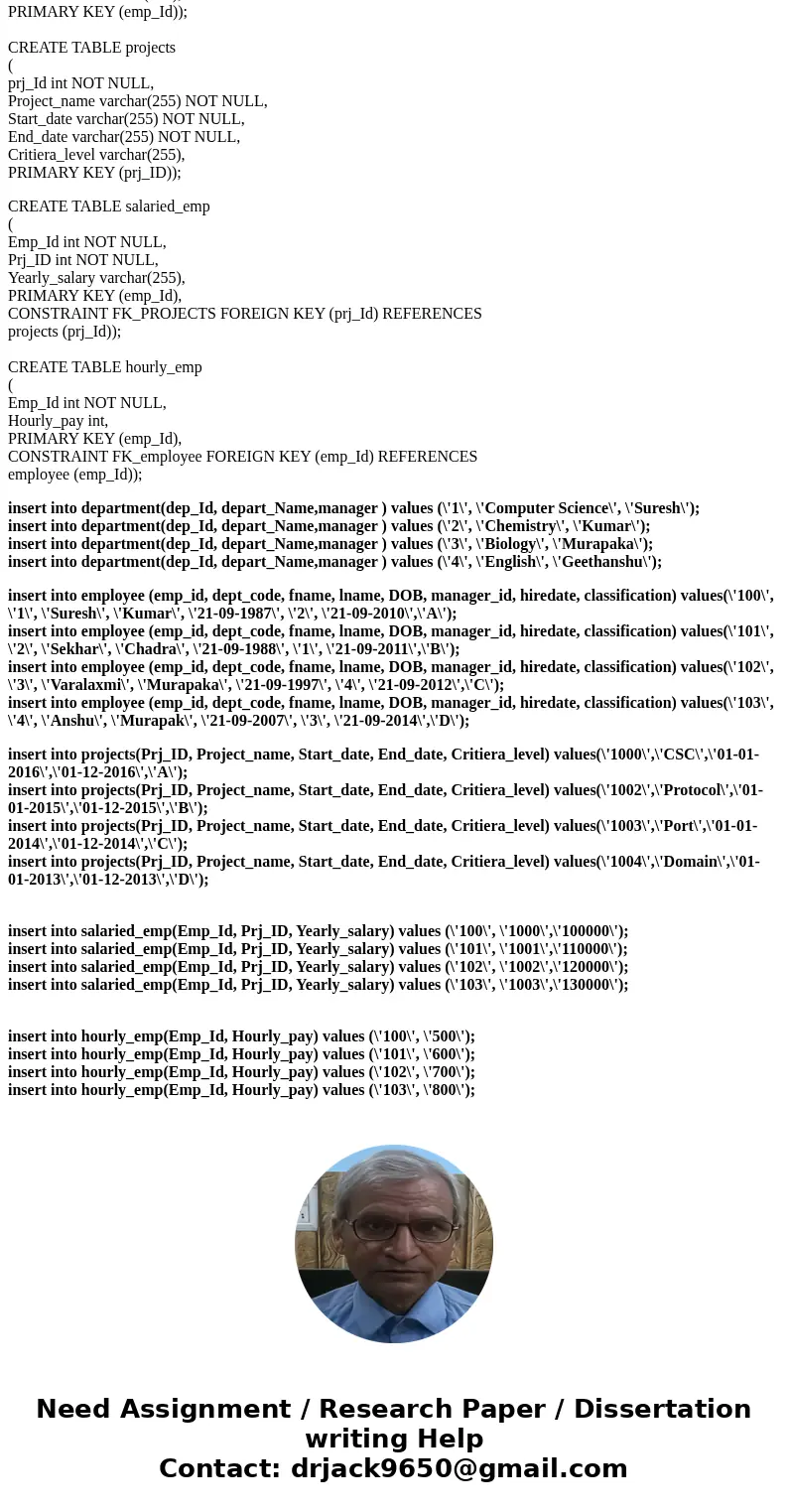 Create 4 inserts per table. CREATE TABLE department ( dep_Id int NOT NULL, depart_Name varchar(255) NOT NULL, manager varchar(255), PRIMARY KEY (dep_ID_)); CREA Create 4 inserts per table. CREATE TABLE department ( dep_Id int NOT NULL, depart_Name varchar(255) NOT NULL, manager varchar(255), PRIMARY KEY (dep_ID_)); CREA