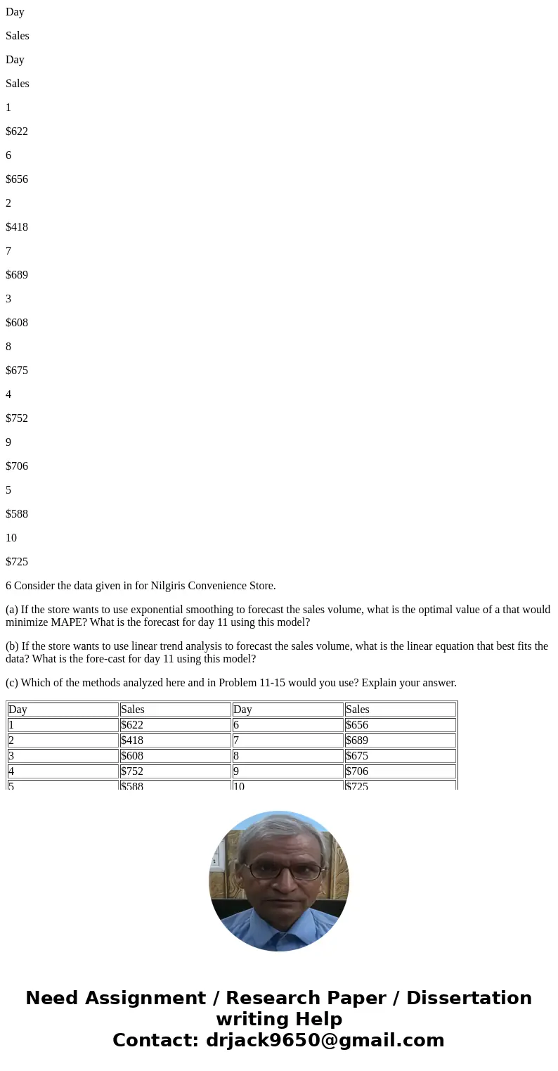 Day Sales Day Sales 1 $622 6 $656 2 $418 7 $689 3 $608 8 $675 4 $752 9 $706 5 $588 10 $725 6 Consider the data given in for Nilgiris Convenience Store. (a) If t