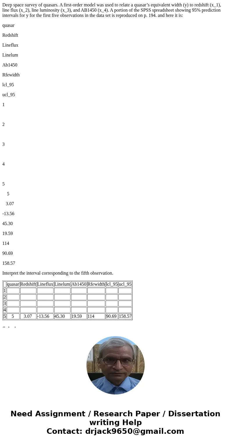 Deep space survey of quasars. A first-order model was used to relate a quasar’s equivalent width (y) to redshift (x_1), line flux (x_2), line luminosity (x_3), 