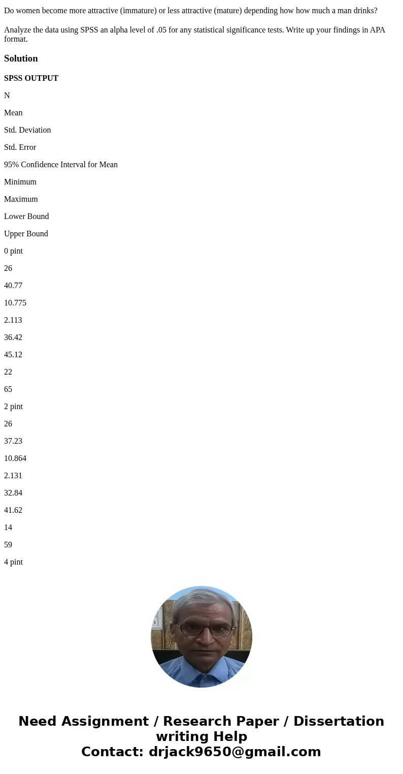 Do women become more attractive (immature) or less attractive (mature) depending how how much a man drinks? Analyze the data using SPSS an alpha level of .05 fo