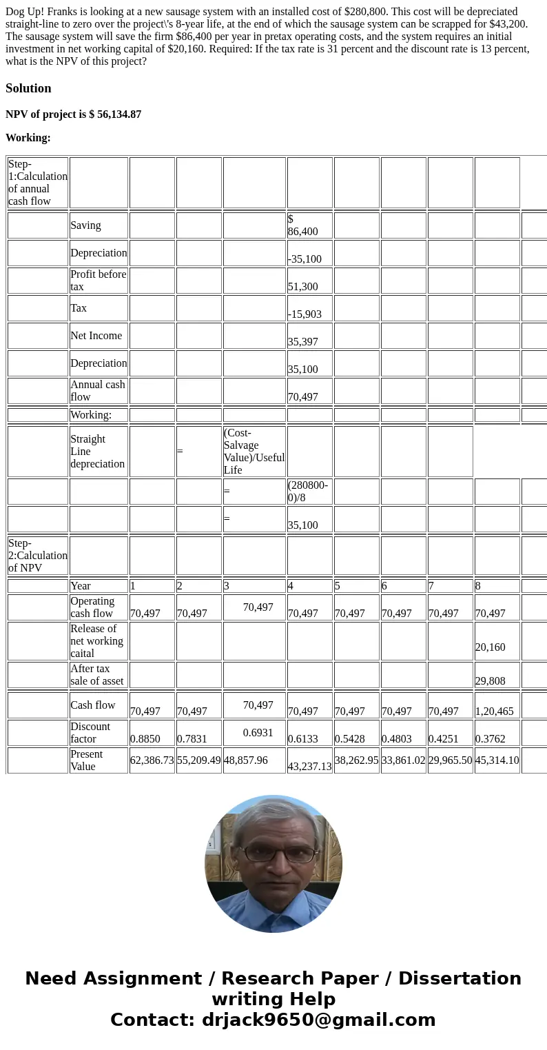 Dog Up! Franks is looking at a new sausage system with an installed cost of $280,800. This cost will be depreciated straight-line to zero over the project\'s 8-