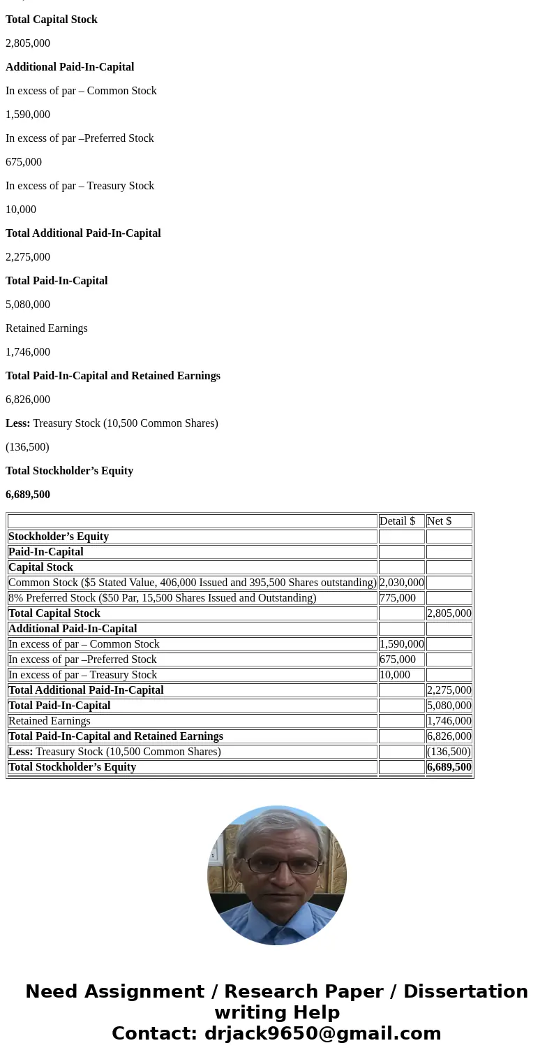e: 01:1 PM7 Remaining: 165 min. FULL SCREEN PRIN Problem 13-5A The following stockholders\' equity accounts a rranged alphabetically are in the ledger of Galin  e: 01:1 PM7 Remaining: 165 min. FULL SCREEN PRIN Problem 13-5A The following stockholders\' equity accounts a rranged alphabetically are in the ledger of Galin