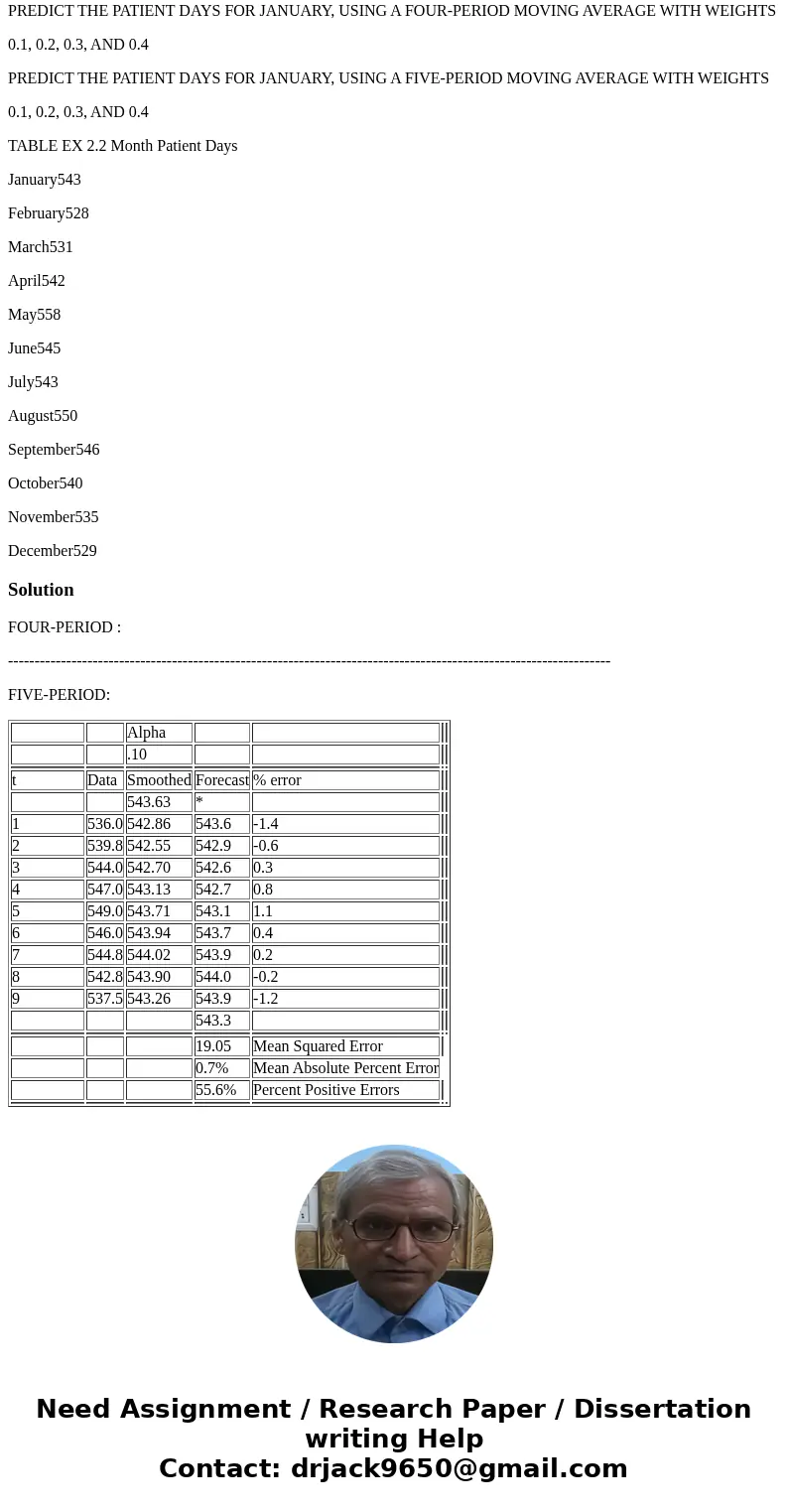 EX 2.3 USING PATIENT DAYS DATA FROM EXERCISE 2.2 PREDICT THE PATIENT DAYS FOR JANUARY, USING A FOUR-PERIOD MOVING AVERAGE WITH WEIGHTS 0.1, 0.2, 0.3, AND 0.4 PR