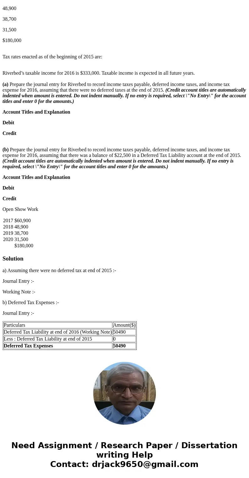 Exercise 19-11 At the end of 2016, Riverbed Company has $180,000 of cumulative temporary differences that will result in reporting the following future taxable 