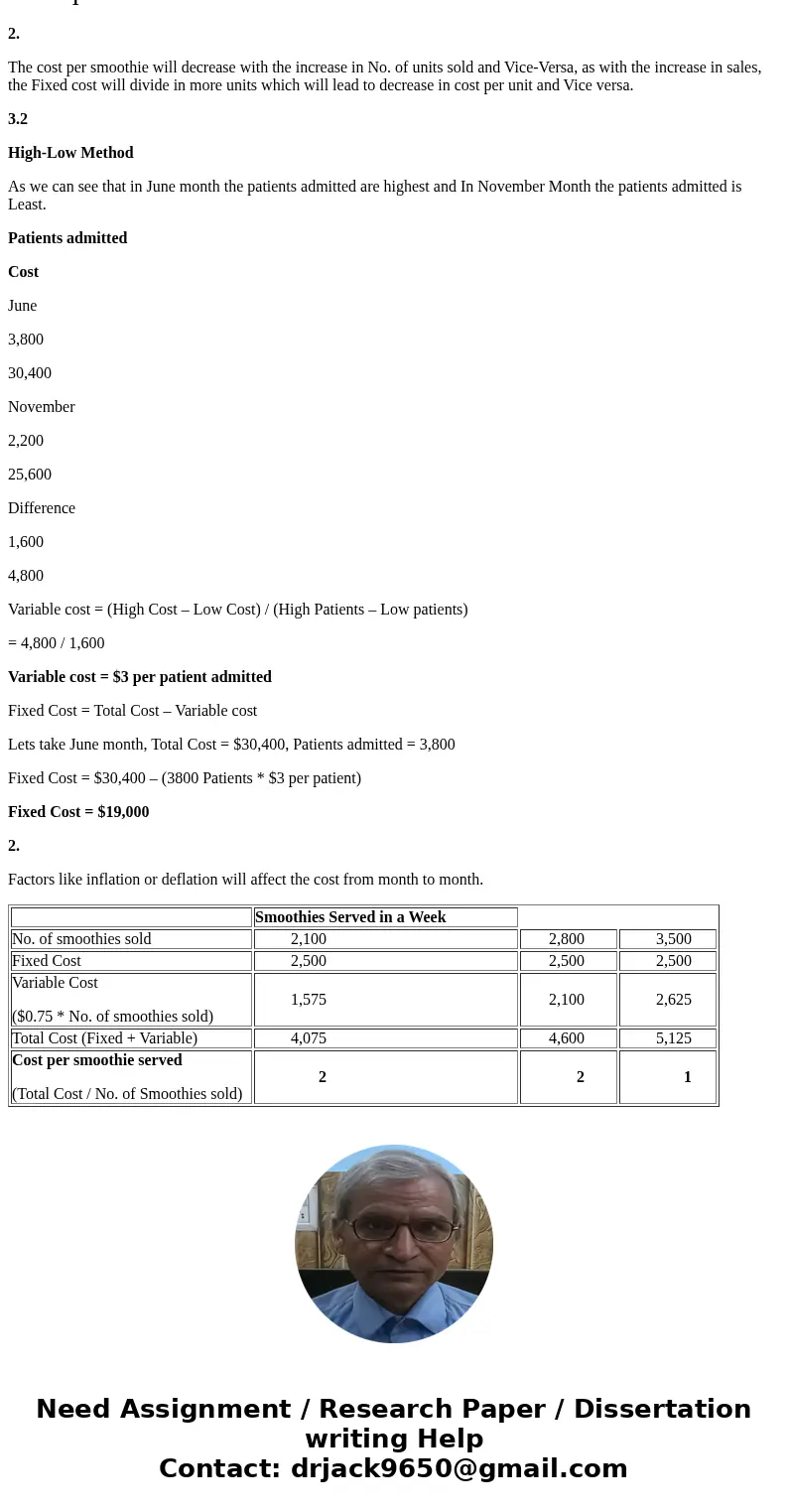  Exercise 3-1 Page 82 Goes - Down- Smooth operates a number of smoothie bars in busy suburban malls. The fixed weekly expense of a smoothie bar is $2,500, and t