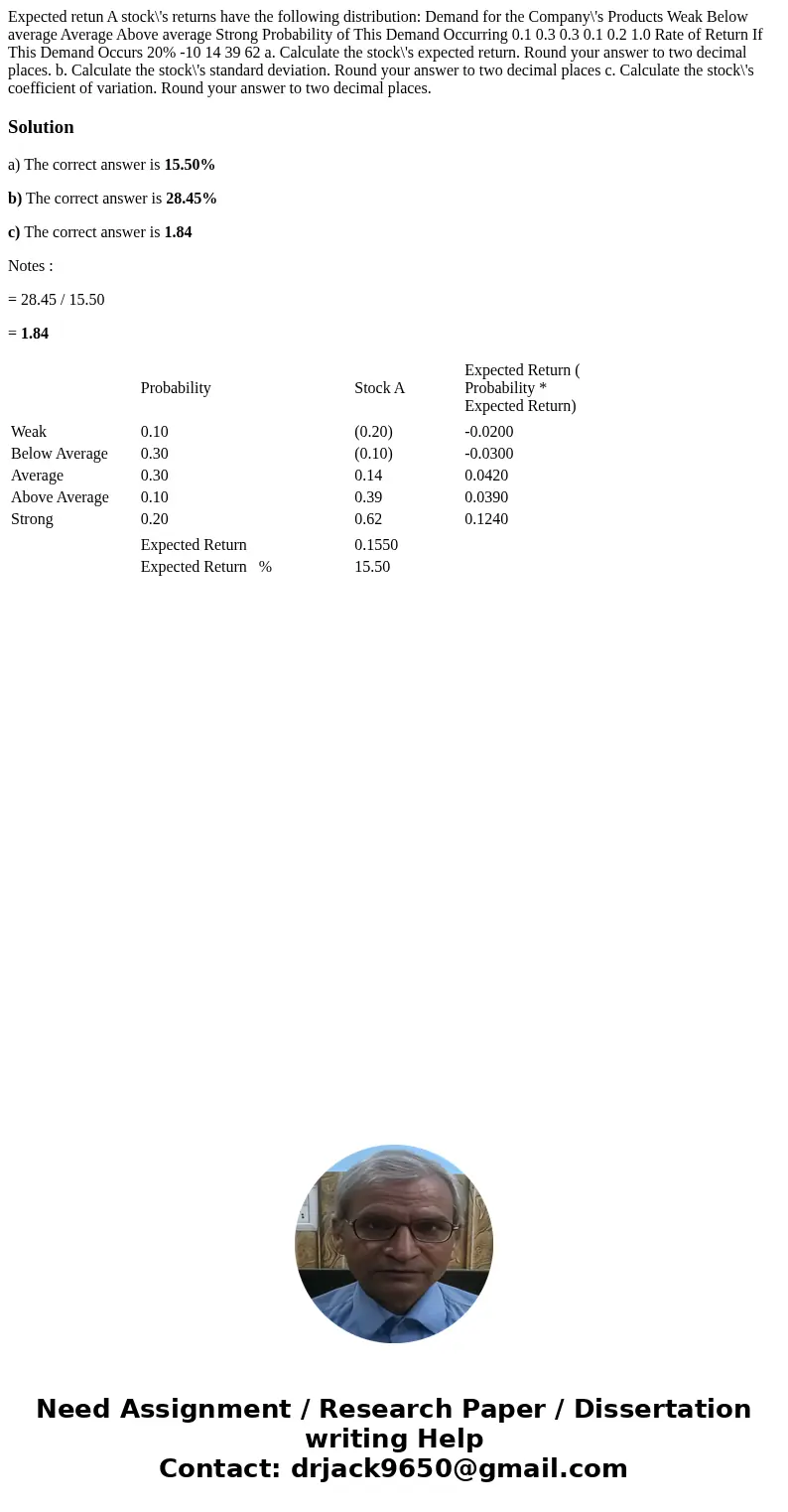  Expected retun A stock\'s returns have the following distribution: Demand for the Company\'s Products Weak Below average Average Above average Strong Probabili