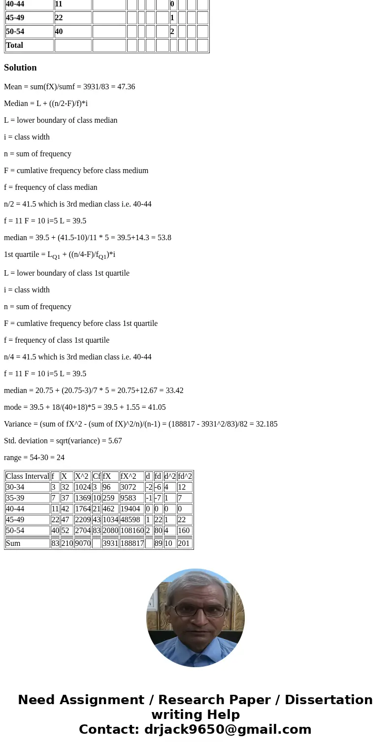 Fill in the table and solve the following questions (Using D-method). Given Fx method d-method Class Interval f X X2 cf fX fX2 d fd d2 fd2 30-34 3 -2 35-39 7 -1