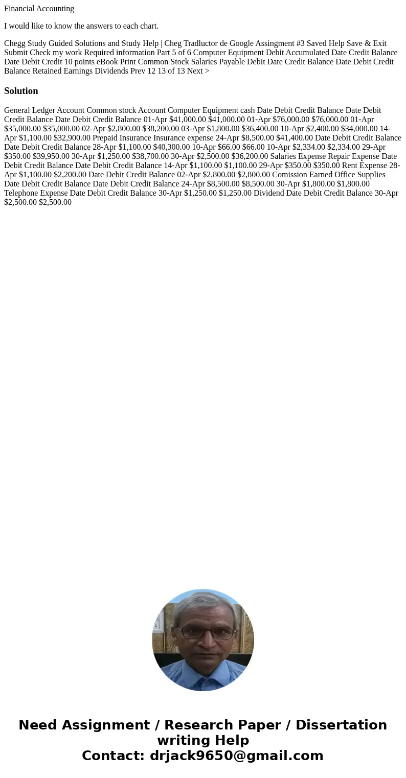 Financial Accounting I would like to know the answers to each chart. Chegg Study Guided Solutions and Study Help | Cheg Tradluctor de Google Assingment #3 Saved Financial Accounting I would like to know the answers to each chart. Chegg Study Guided Solutions and Study Help | Cheg Tradluctor de Google Assingment #3 Saved