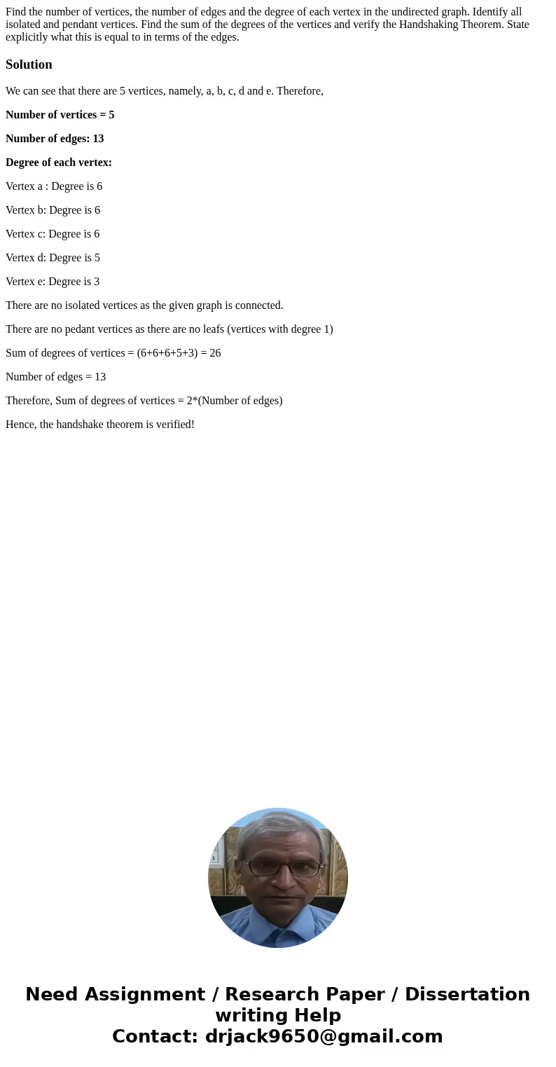 Find the number of vertices, the number of edges and the degree of each vertex in the undirected graph. Identify all isolated and pendant vertices. Find the sum Find the number of vertices, the number of edges and the degree of each vertex in the undirected graph. Identify all isolated and pendant vertices. Find the sum