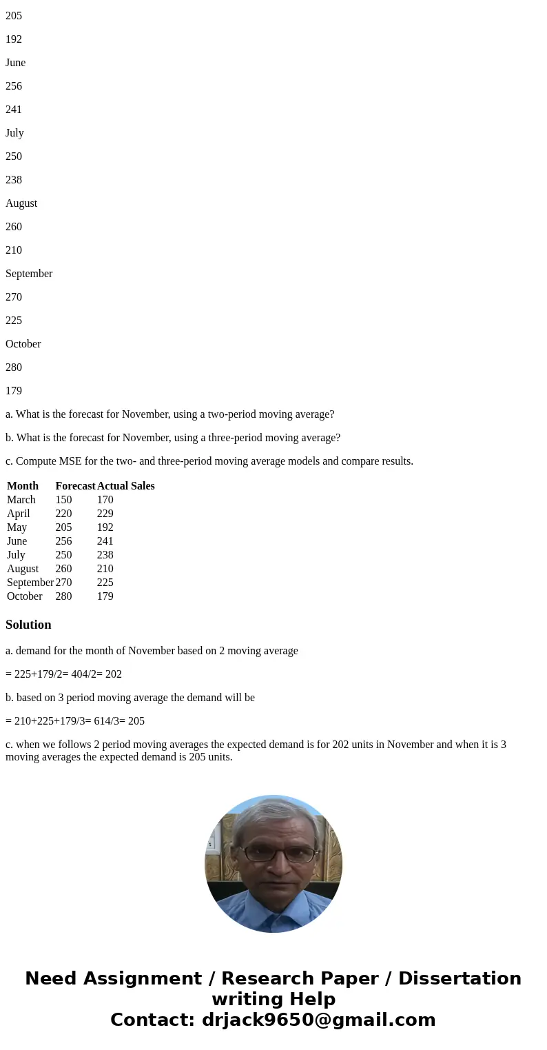 Forecasts and actual sales of MP3 players at Just Say Music are as follows: Month Forecast Actual Sales March 150 170 April 220 229 May 205 192 June 256 241 Jul