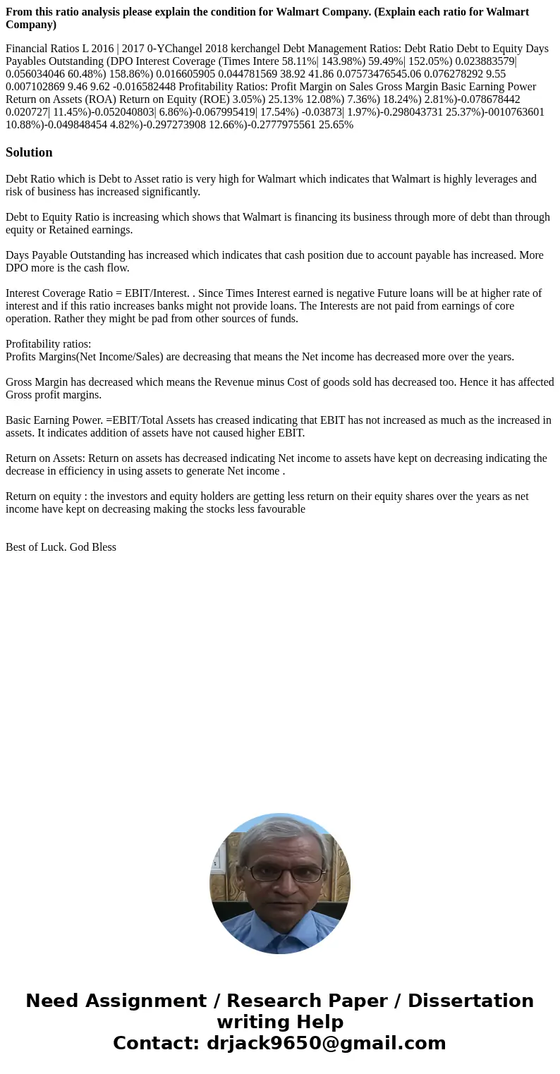 From this ratio analysis please explain the condition for Walmart Company. (Explain each ratio for Walmart Company) Financial Ratios L 2016 | 2017 0-YChangel 20
