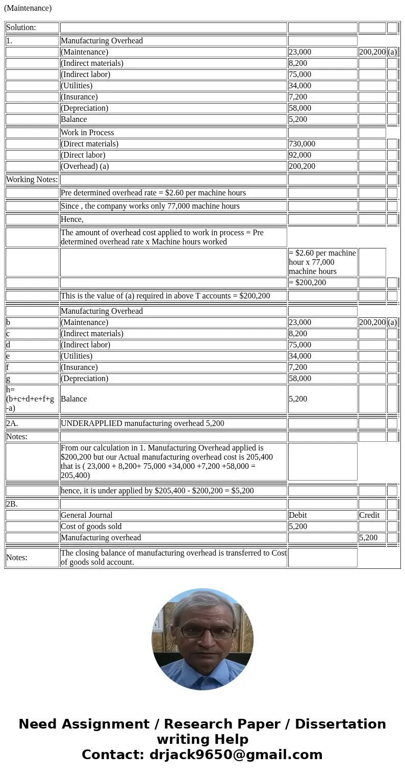  Harwood Company uses a job-order costing system that applies overhead cost to jobs on the basis of machine-hours. The companys predetermined overhead rate of $