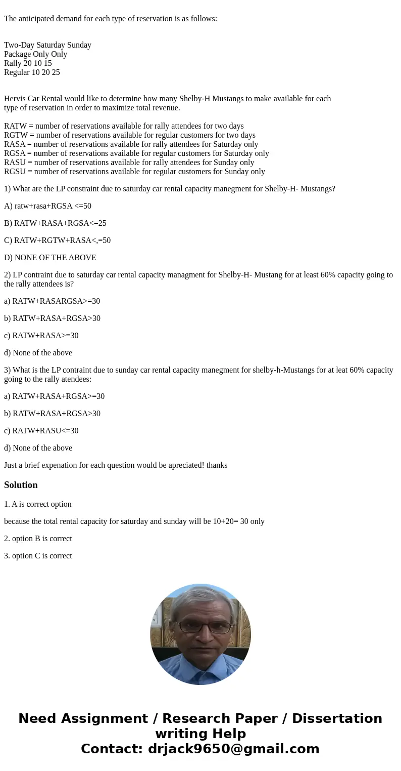 Hervis Car Rental in Austin, TX has 50 high-performance Shelby-H Mustangs in its rental fleet. These cars will be in greater demand than usual during the last w