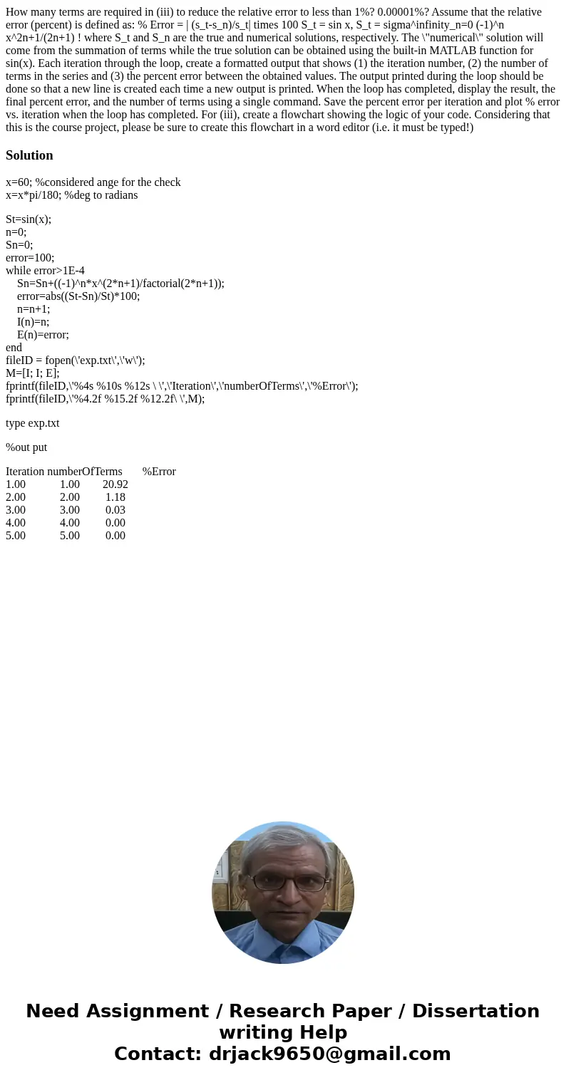  How many terms are required in (iii) to reduce the relative error to less than 1%? 0.00001%? Assume that the relative error (percent) is defined as: % Error = 