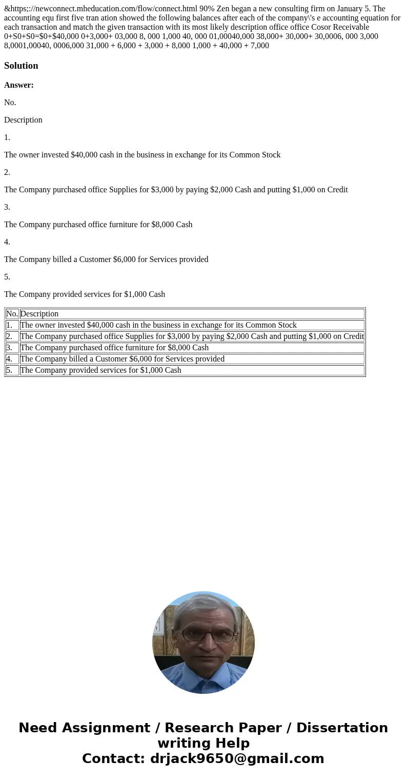 &https;://newconnect.mheducation.com/flow/connect.html 90% Zen began a new consulting firm on January 5. The accounting equ first five tran ation showed th  &https;://newconnect.mheducation.com/flow/connect.html 90% Zen began a new consulting firm on January 5. The accounting equ first five tran ation showed th