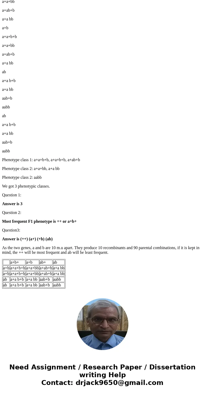 I know there is no 4 phenotypes .oooo Sprint 5:40 PM Question 1 2 pts Females with the genotype hv. aremated to mains with the genotype ab/ there is not between I know there is no 4 phenotypes .oooo Sprint 5:40 PM Question 1 2 pts Females with the genotype hv. aremated to mains with the genotype ab/ there is not between
