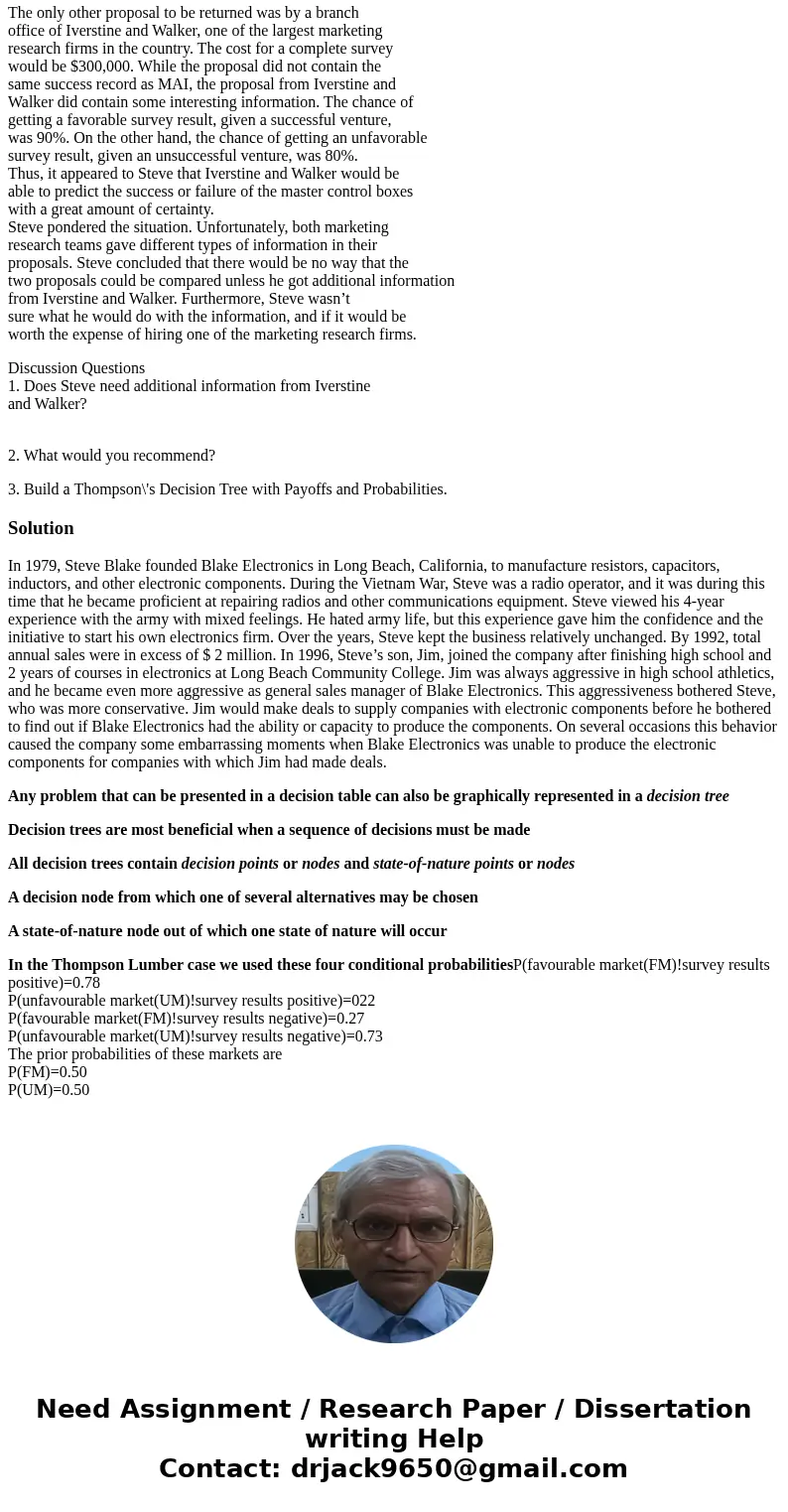 In 1979, Steve Blake founded Blake Electronics in Long Beach, California, to manufacture resistors, capacitors, inductors, and other electronic components. Duri In 1979, Steve Blake founded Blake Electronics in Long Beach, California, to manufacture resistors, capacitors, inductors, and other electronic components. Duri