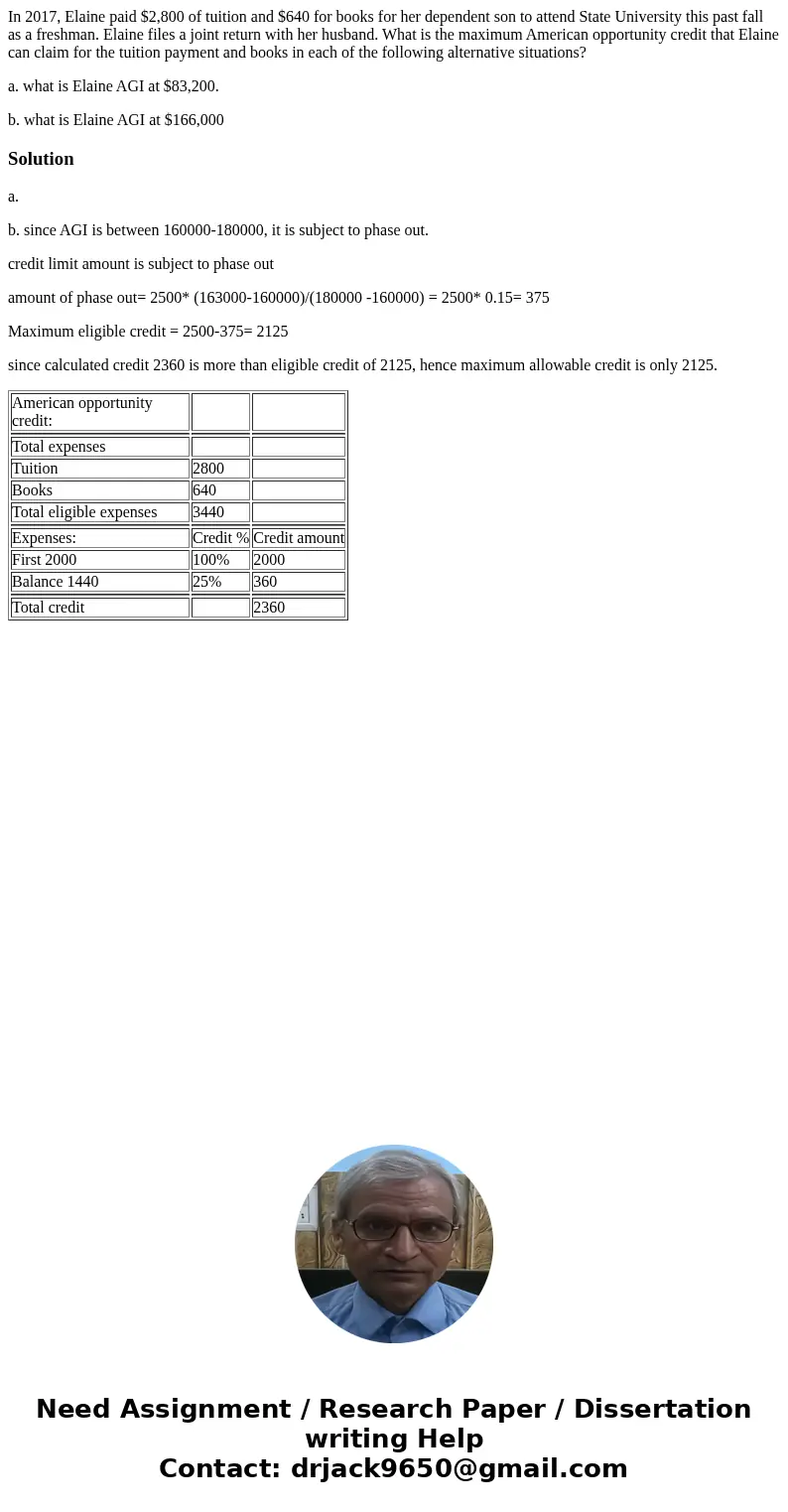 In 2017, Elaine paid $2,800 of tuition and $640 for books for her dependent son to attend State University this past fall as a freshman. Elaine files a joint re